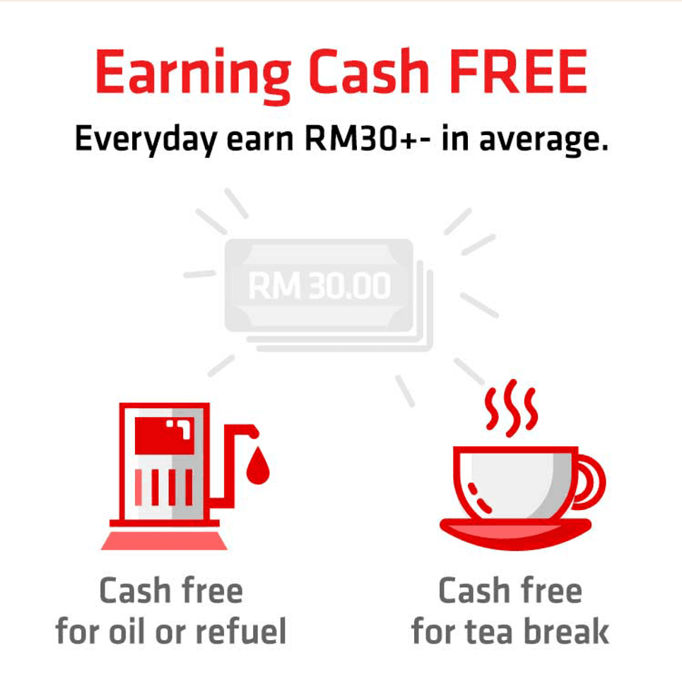 Moda Earn cash everyday with Cashzine APP