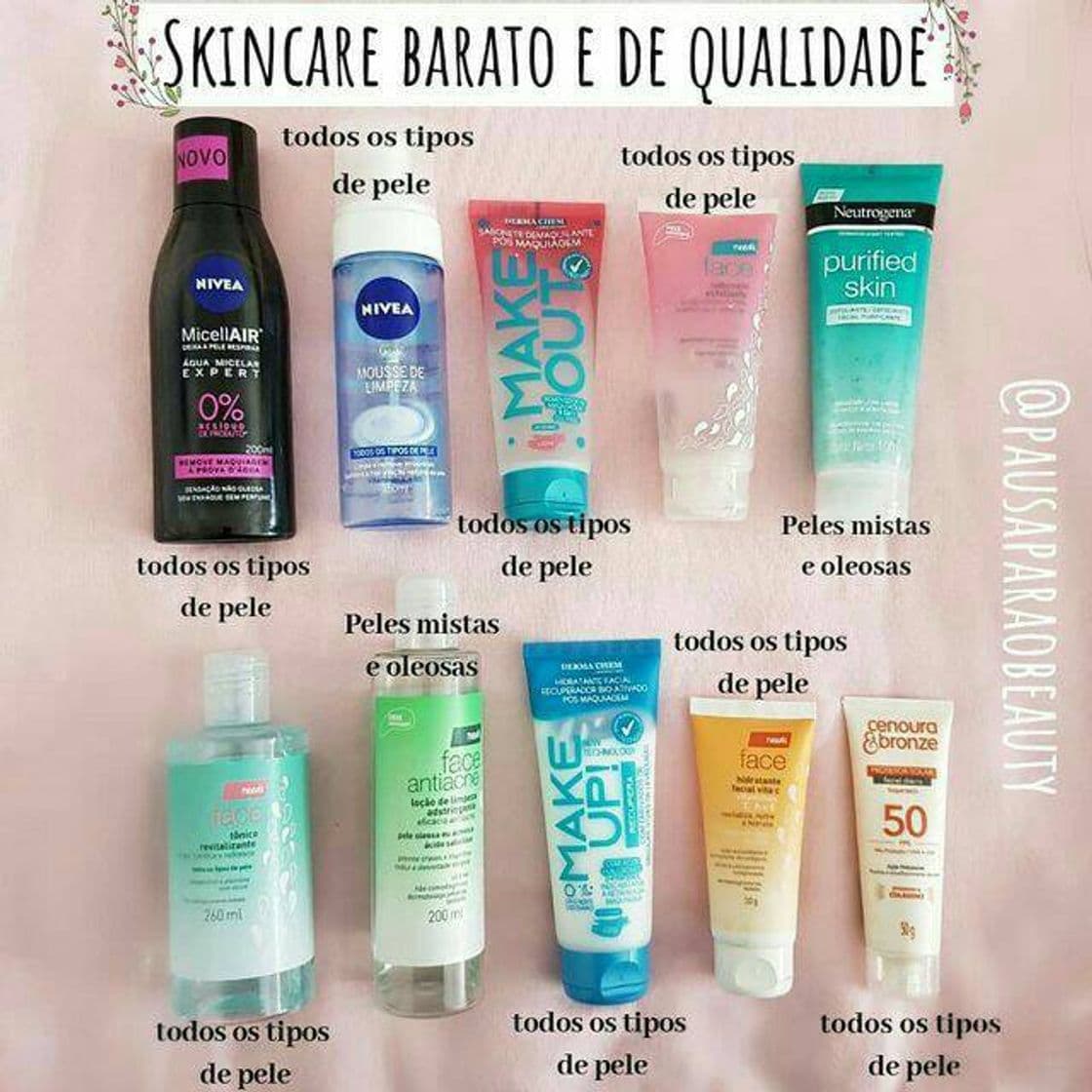 Moda Produtinhos de Skin care.