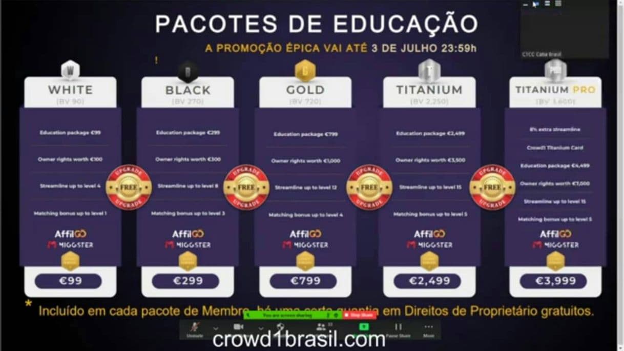 Moda Crowd1 Brasil - Posts | Facebook