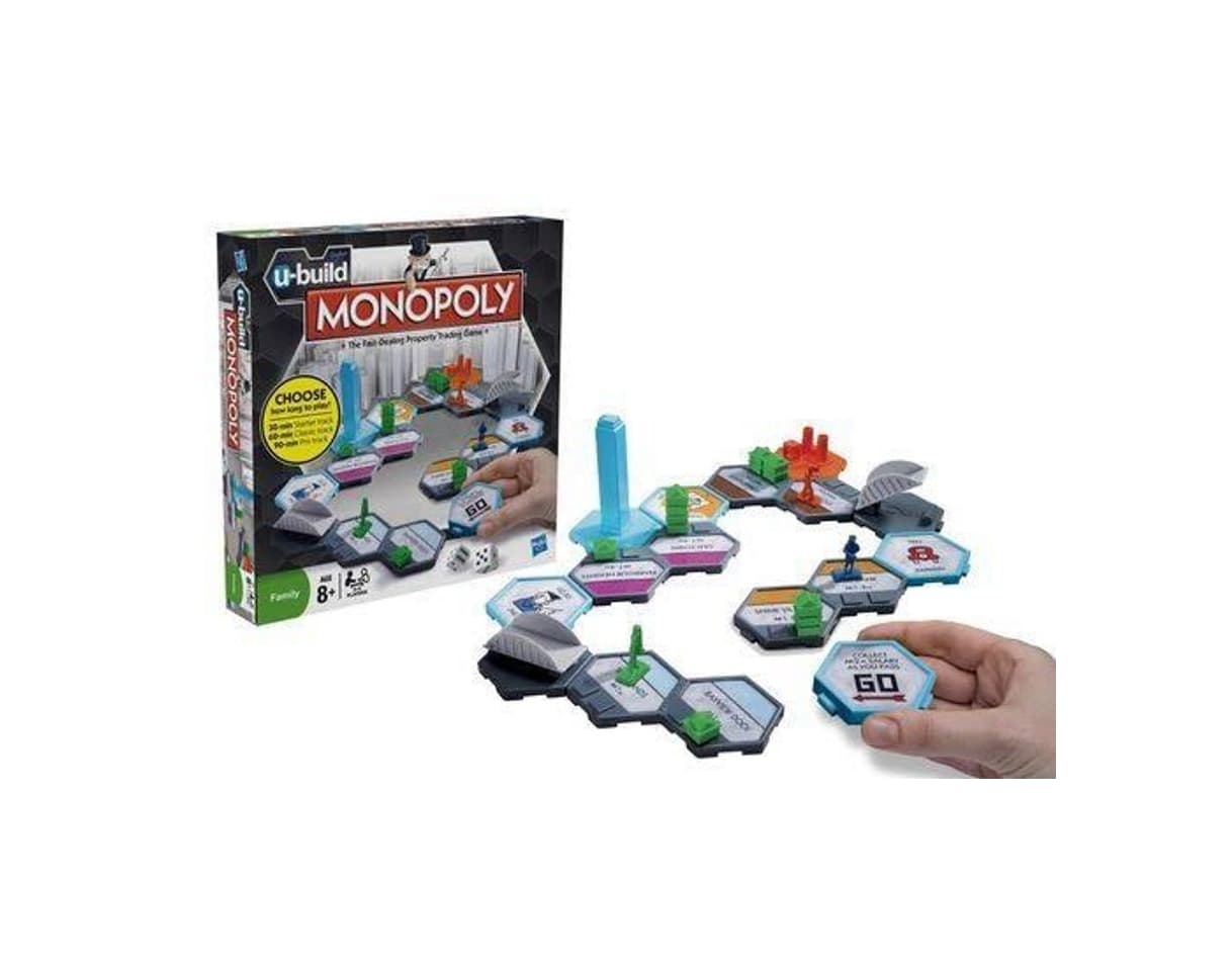 Producto MONOPOLY U