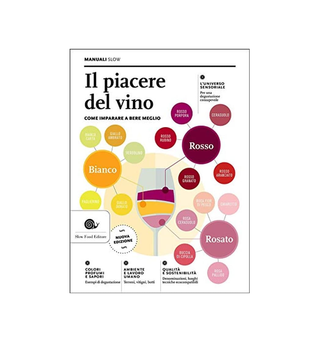 Libro Il piacere del vino. Come imparare a bere meglio