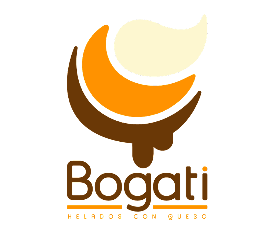 Restaurantes Bogati Milagro