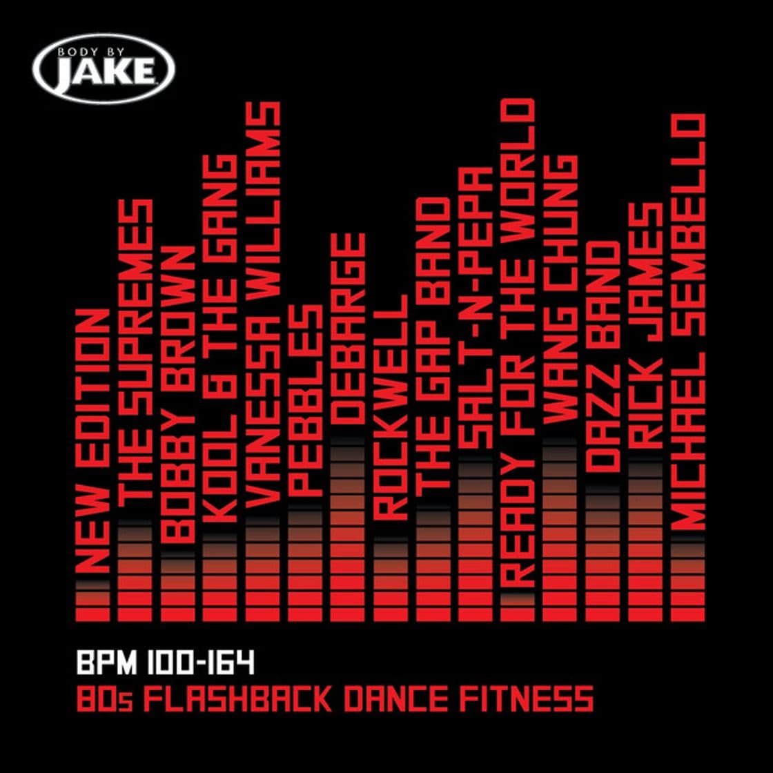 Canción Maniac - 80s Flashback Dance Fitness