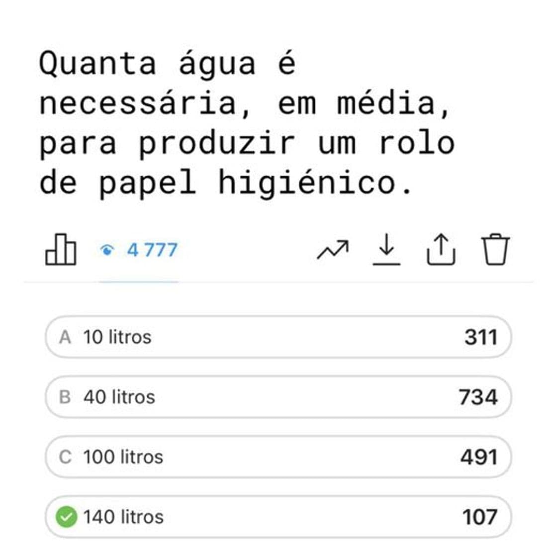 Moda Do Zero - Papel Higiénico