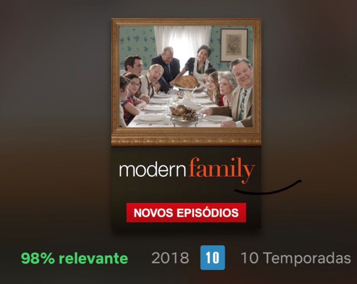 Fashion Família Moderna é uma série de comédia leve muito boa