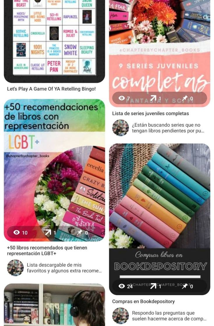 Fashion Contenido para lectores - Tablero Pinterest 