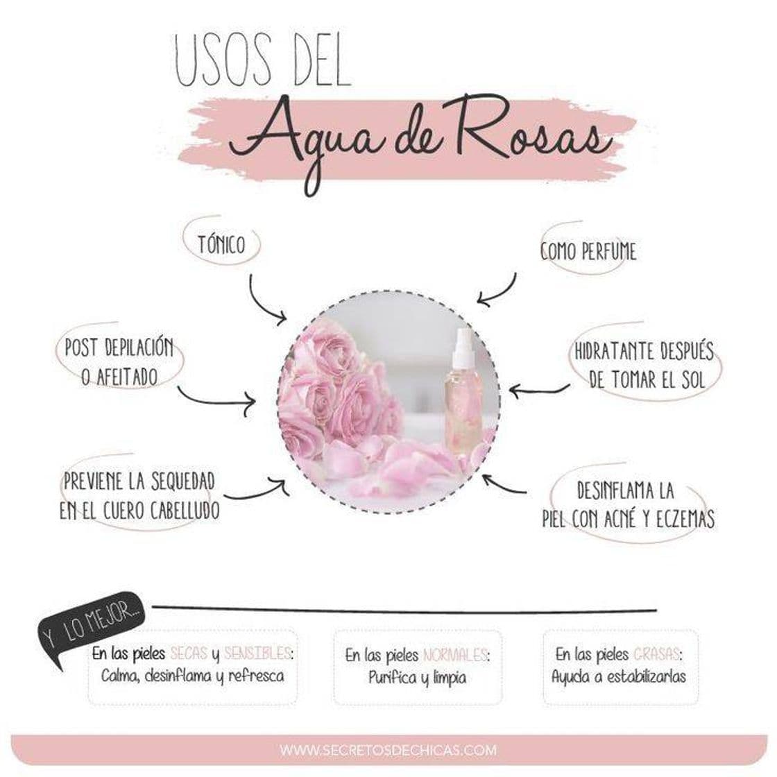 Moda Tónico de rosas 