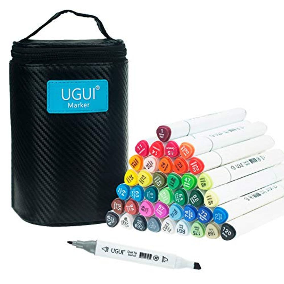 Producto UGUI Markers