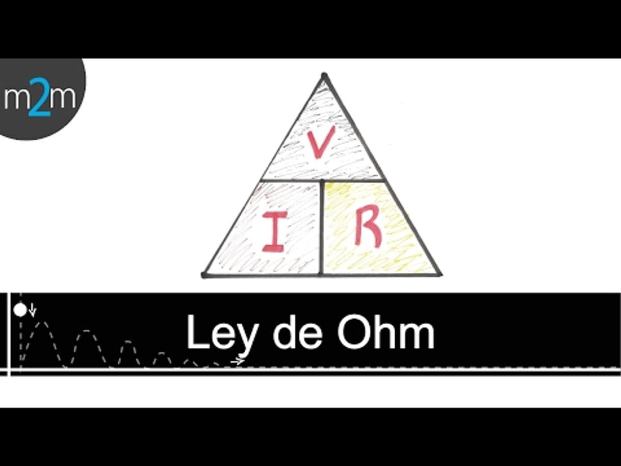 Fashion Aprende la LEY DE OHM ejercicios - YouTube