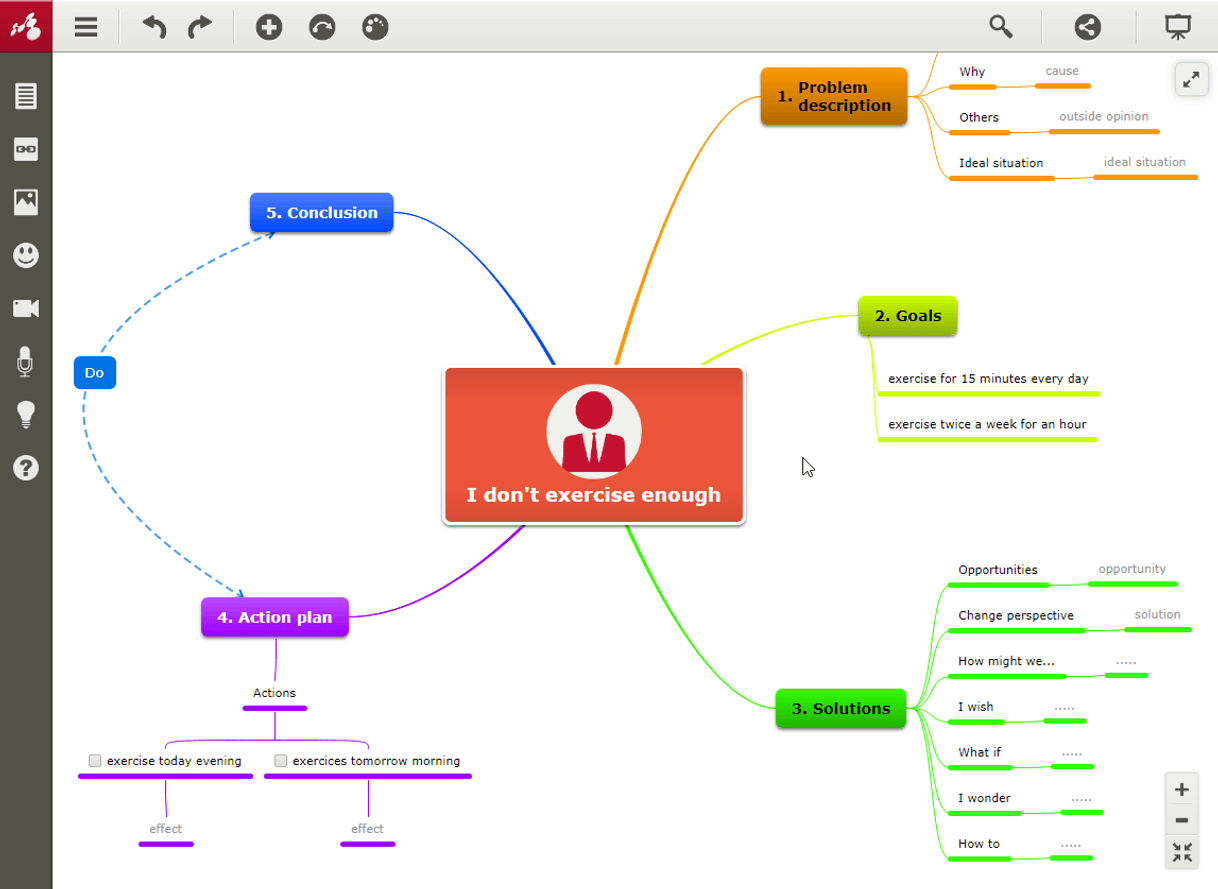 App Mind Map Maker - Mindomo