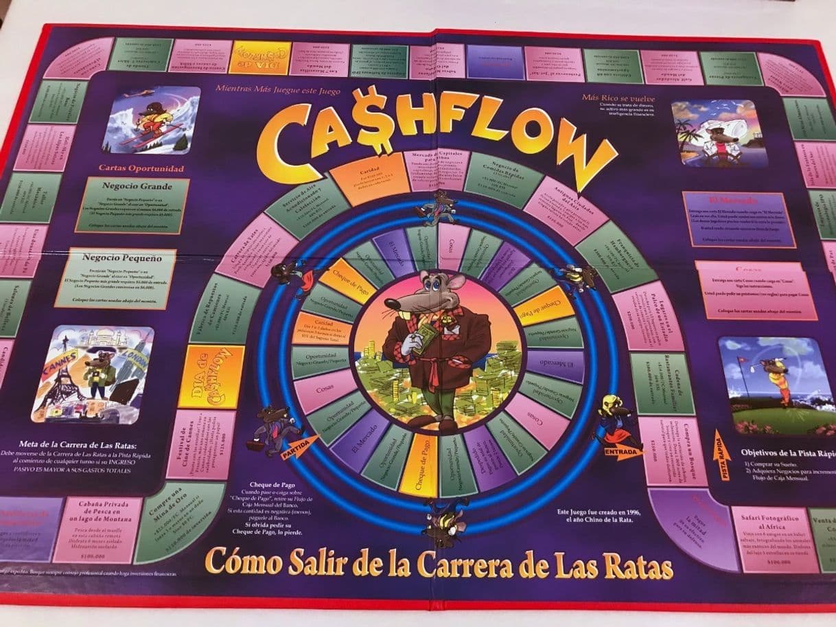 Producto Cashflow