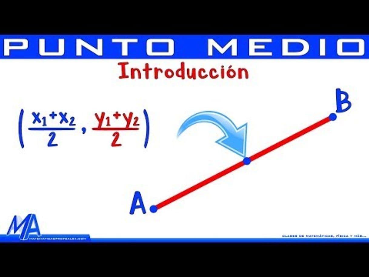 Moda Punto medio entre dos puntos | Introducción - YouTube