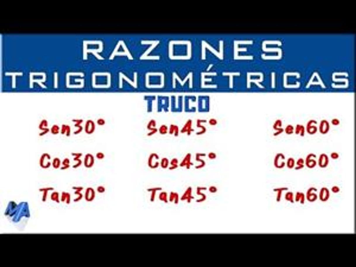 Moda Truco para memorizar seno,coseno y tangente de 30°,45° y 60°