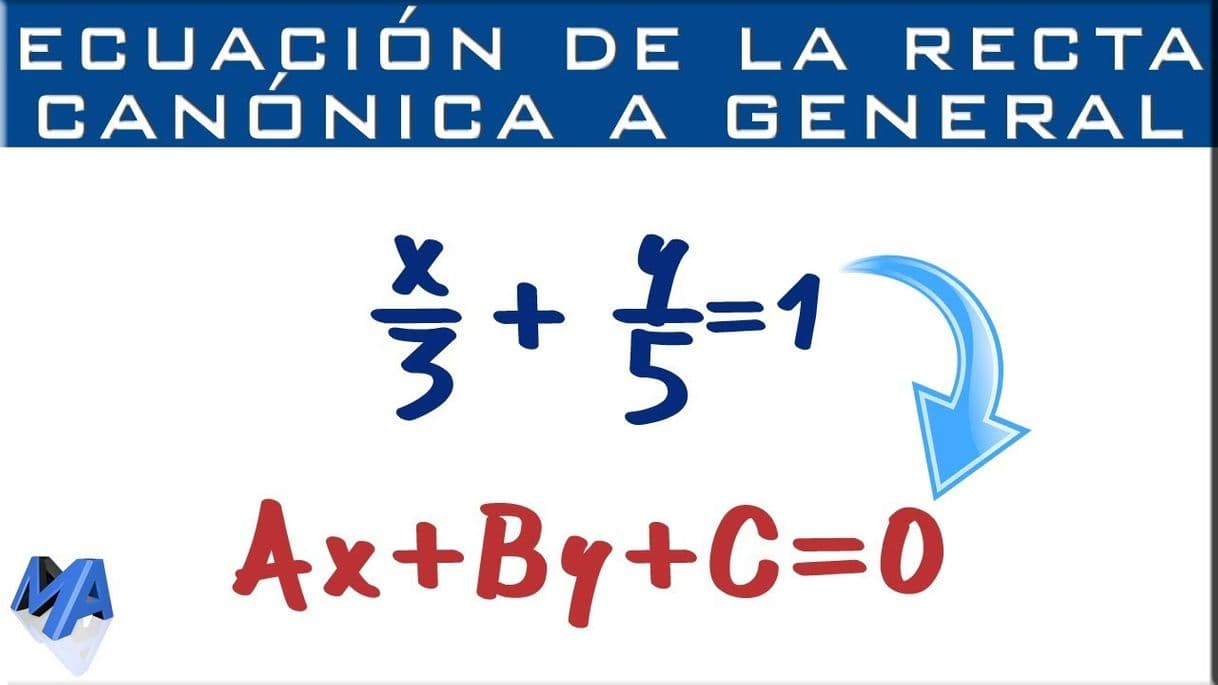 Moda Pasar de la ecuación Canónica (Simétrica) a la Fundamental ...