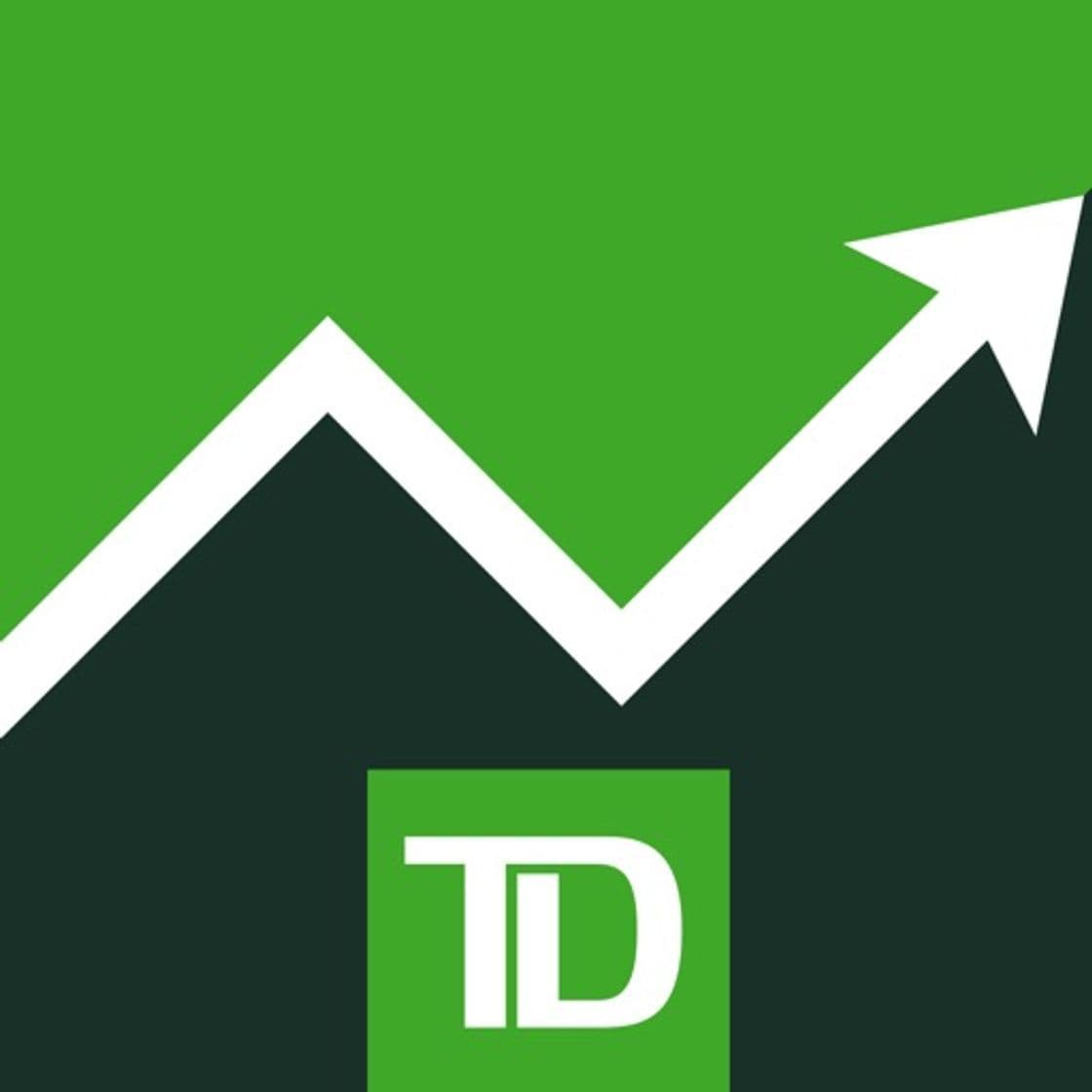 App TD Ameritrade Mobile