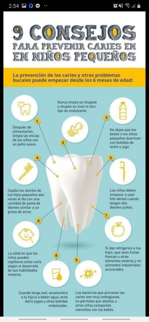 Fashion Dientes de leche con caries