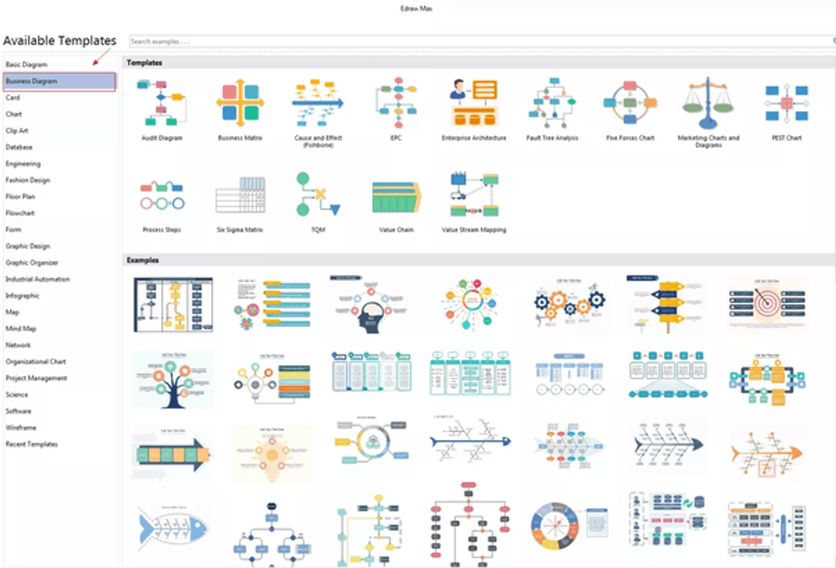 Fashion Flowchart Maker & Online Diagram Software