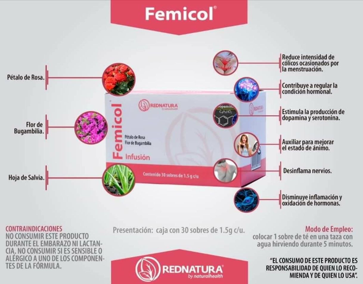 Product Femícol 