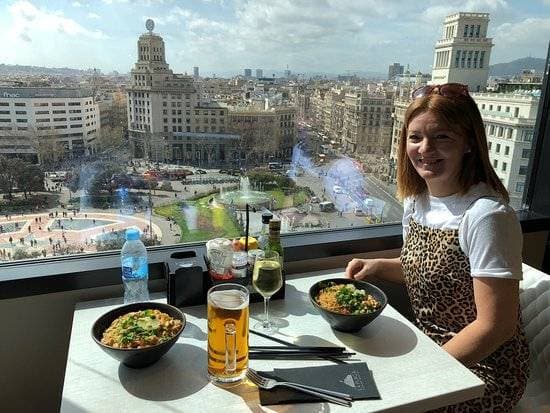 Lugar El Corte Inglés Plaza de Cataluña