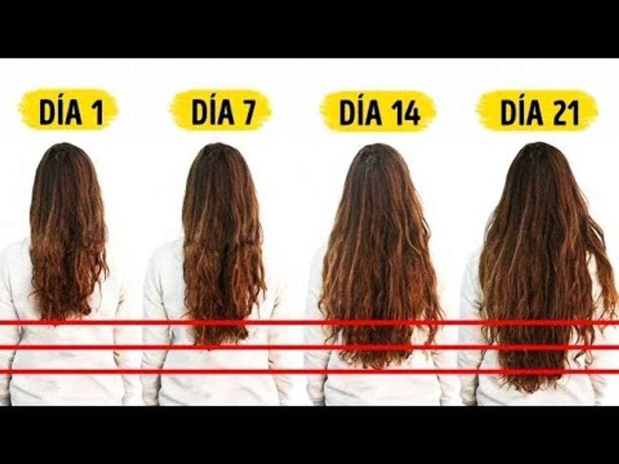 Moda Crecimiento de cabello 