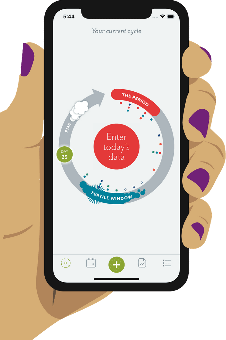 App Clue Period & Cycle Tracker