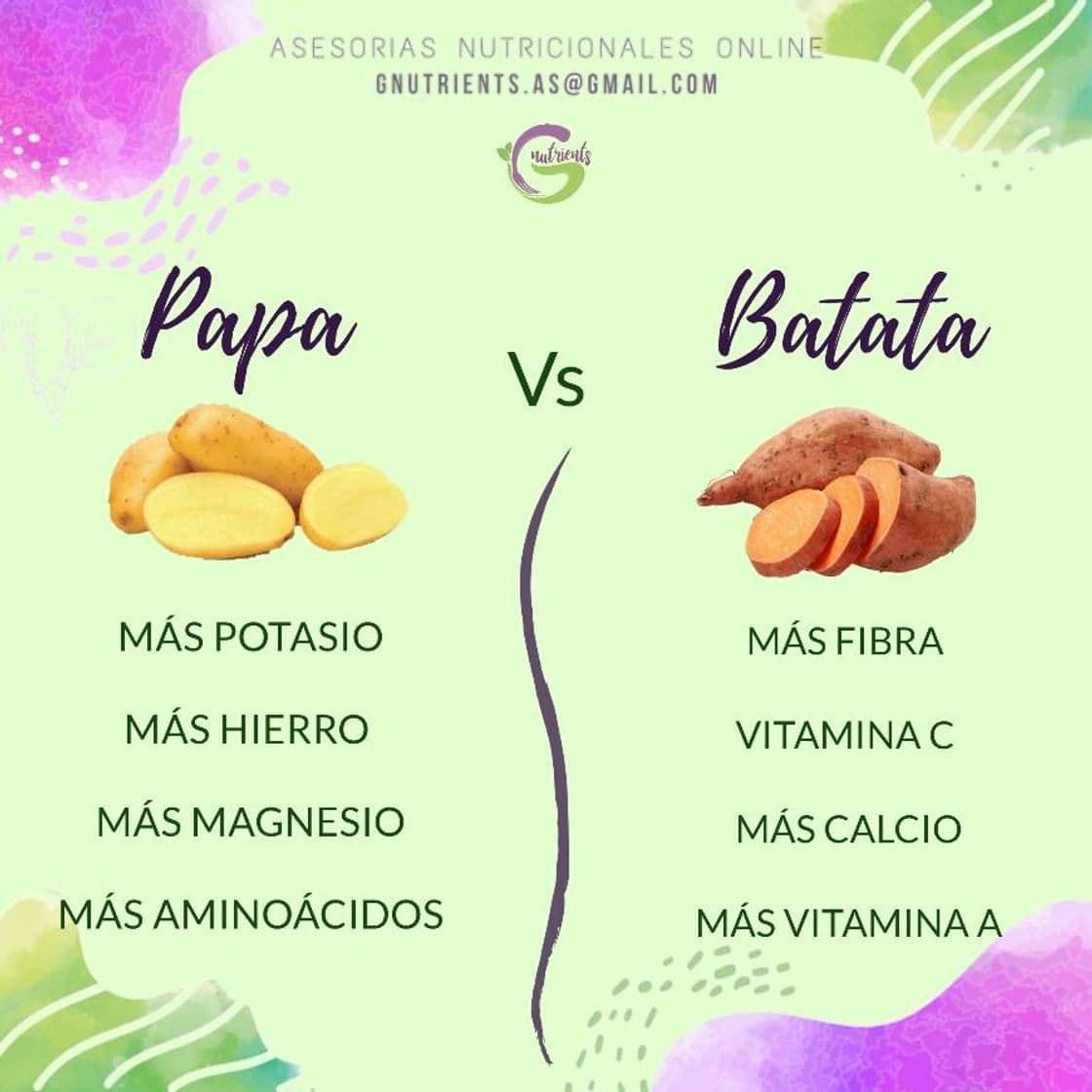 Fashion Papa 🥔 Vs Batata 🍠: Beneficios👏