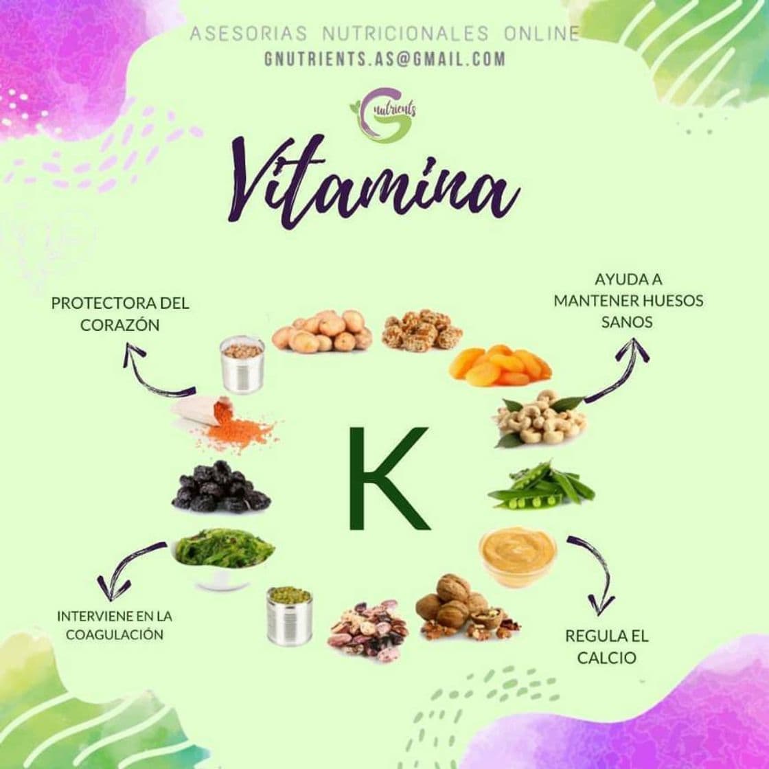 Fashion Funciones de la vitamina K 🍃