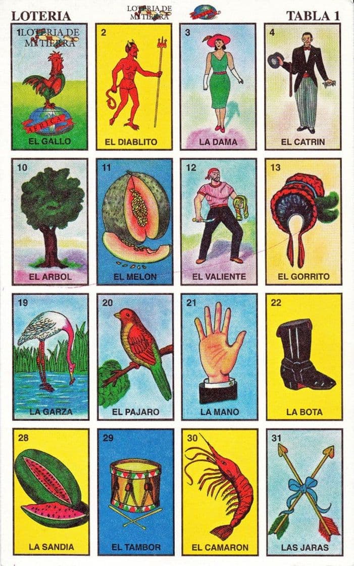 Producto Loteria