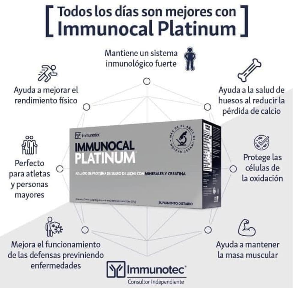 Moda Productos IMMUNOTEC. Para fortalecer el sistema inmunológico