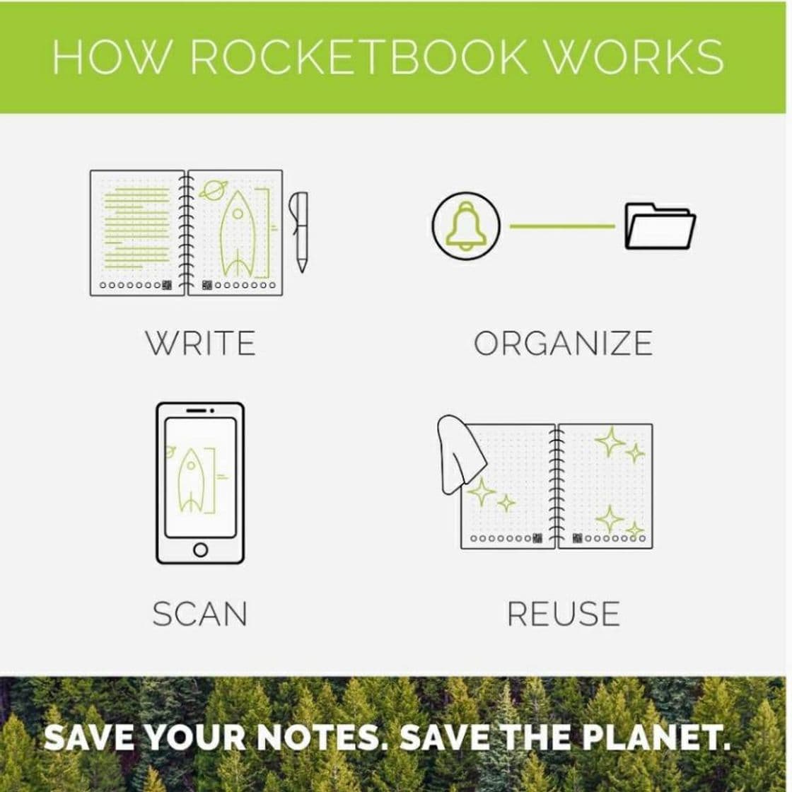 Product Rocketbook Wave - Cuaderno Inteligente