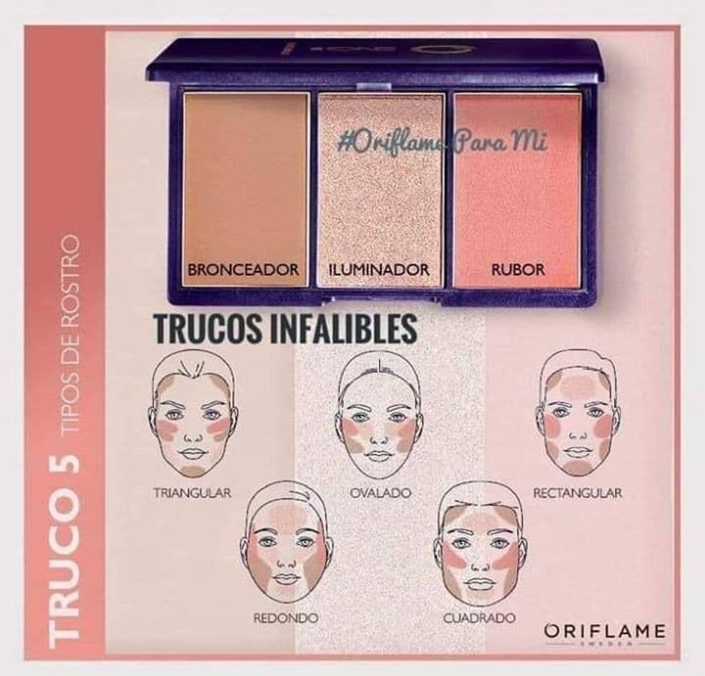 Product Kit Contouring The ONE