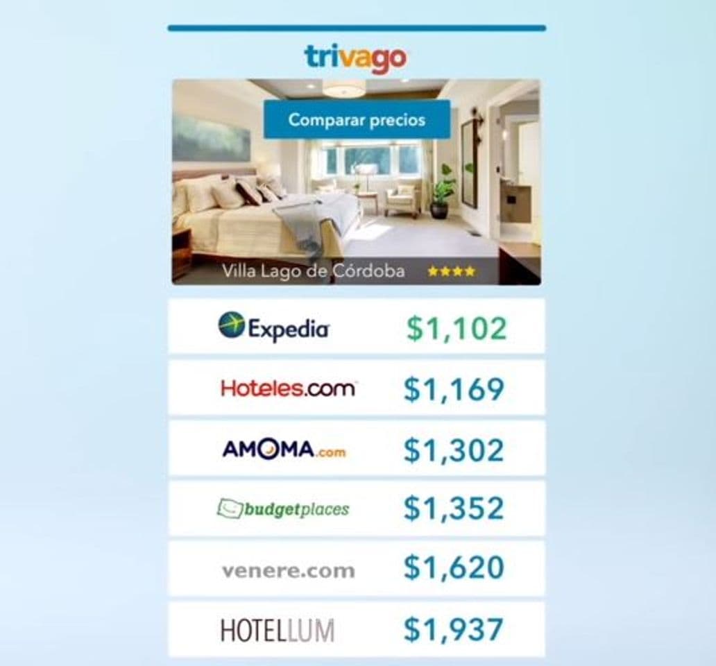 App trivago: compara hoteles