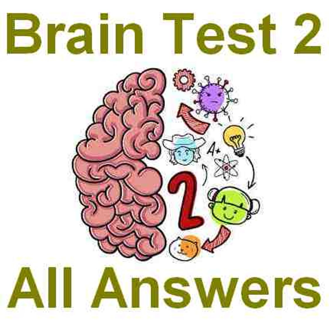 App Brain test 2 