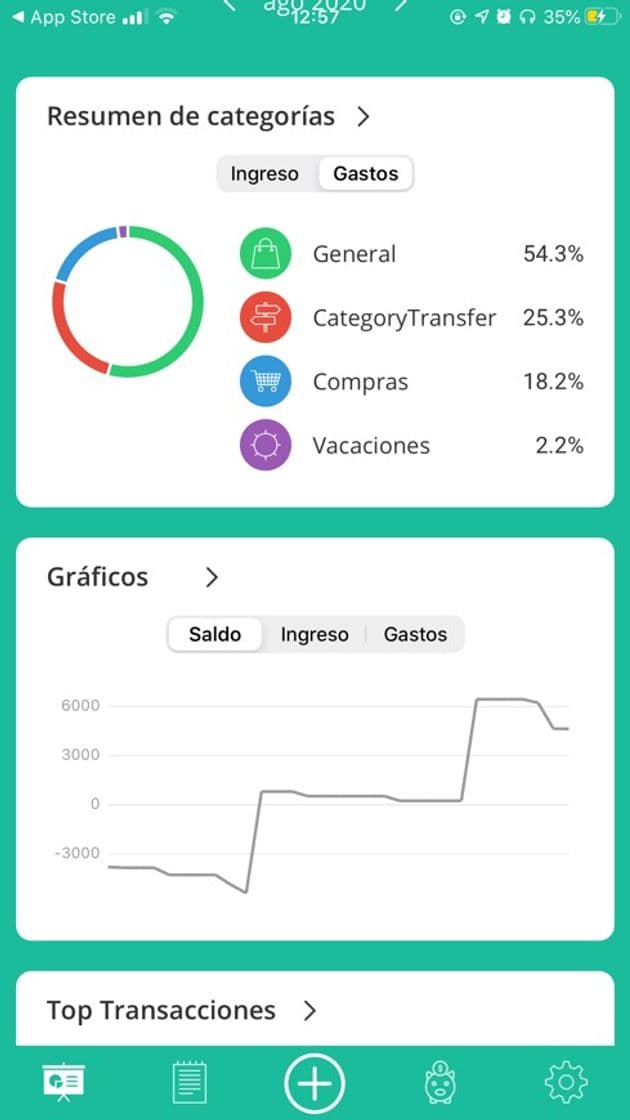 App ‎Moneyboard: Budget money spent en App Store