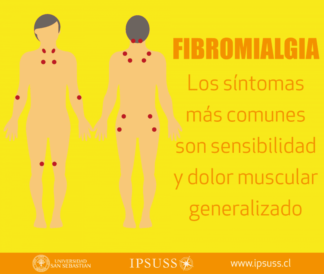 Moda Que es la fibromialgia