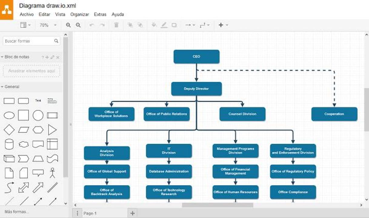 Fashion Flowchart Maker & Online Diagram Software