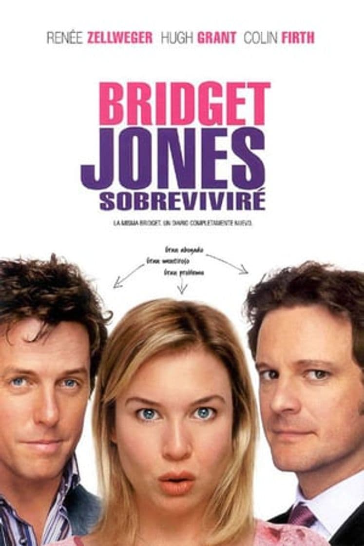 Movie Bridget Jones: The Edge of Reason