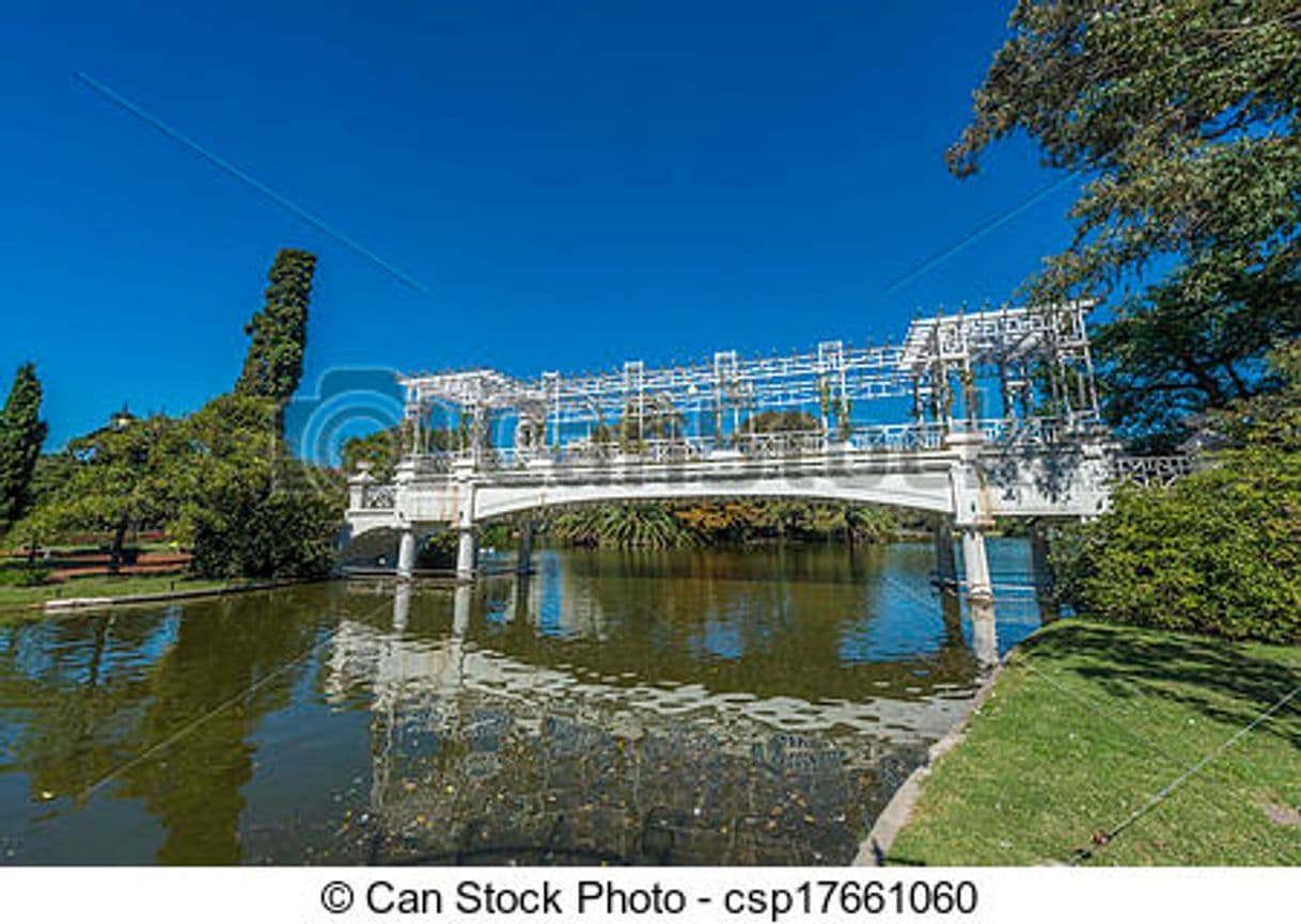 Lugar Bosques de Palermo