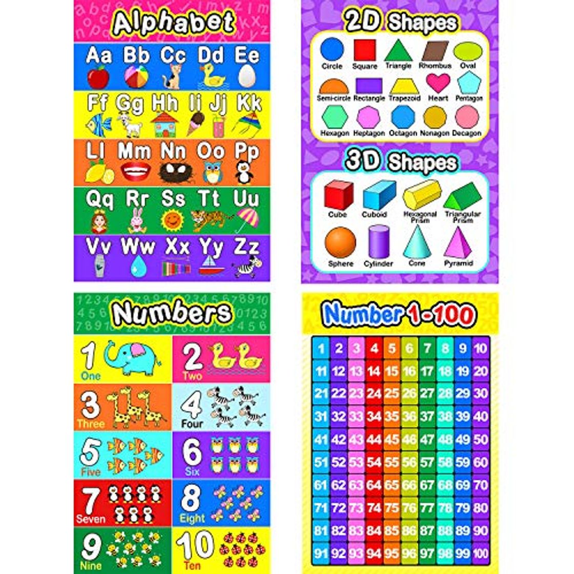 Producto Educational Preschool Poster for Toddlers and Kids with 80 Glue Point Dot,