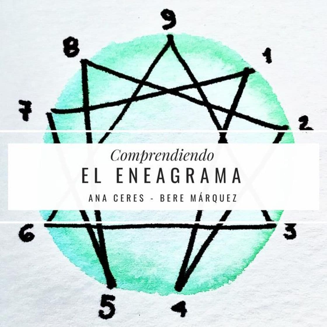 Moda Comprendiendo el Eneagrama Podcast 