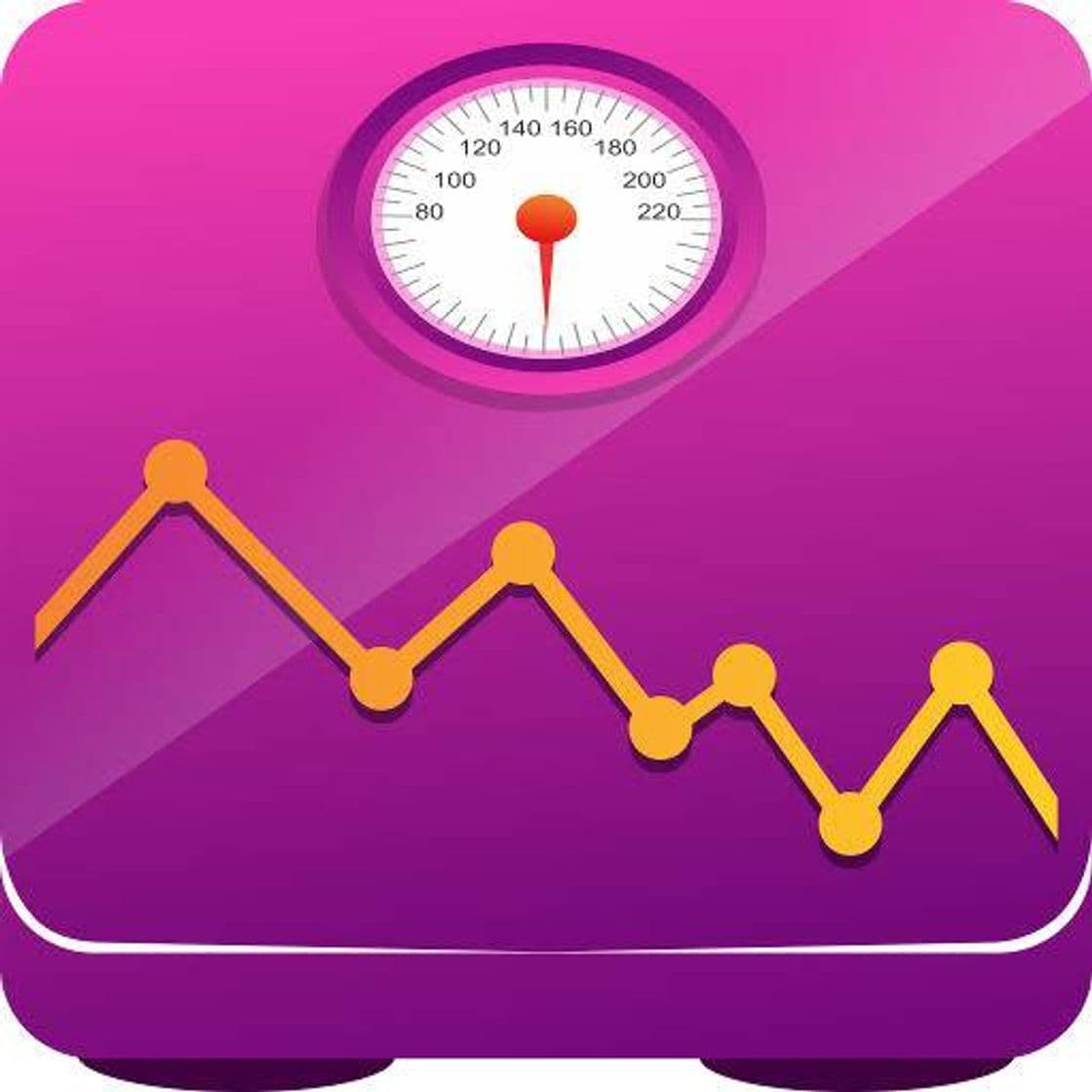 App BMI-Weight Tracker