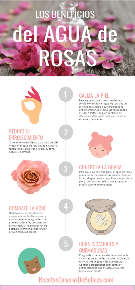 Moda Beneficios de agua de rosas