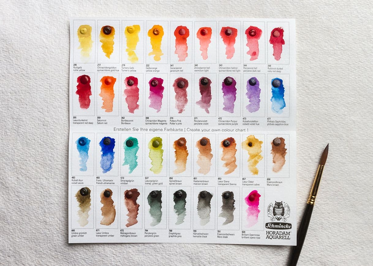 Fashion Schmincke Watercolors 