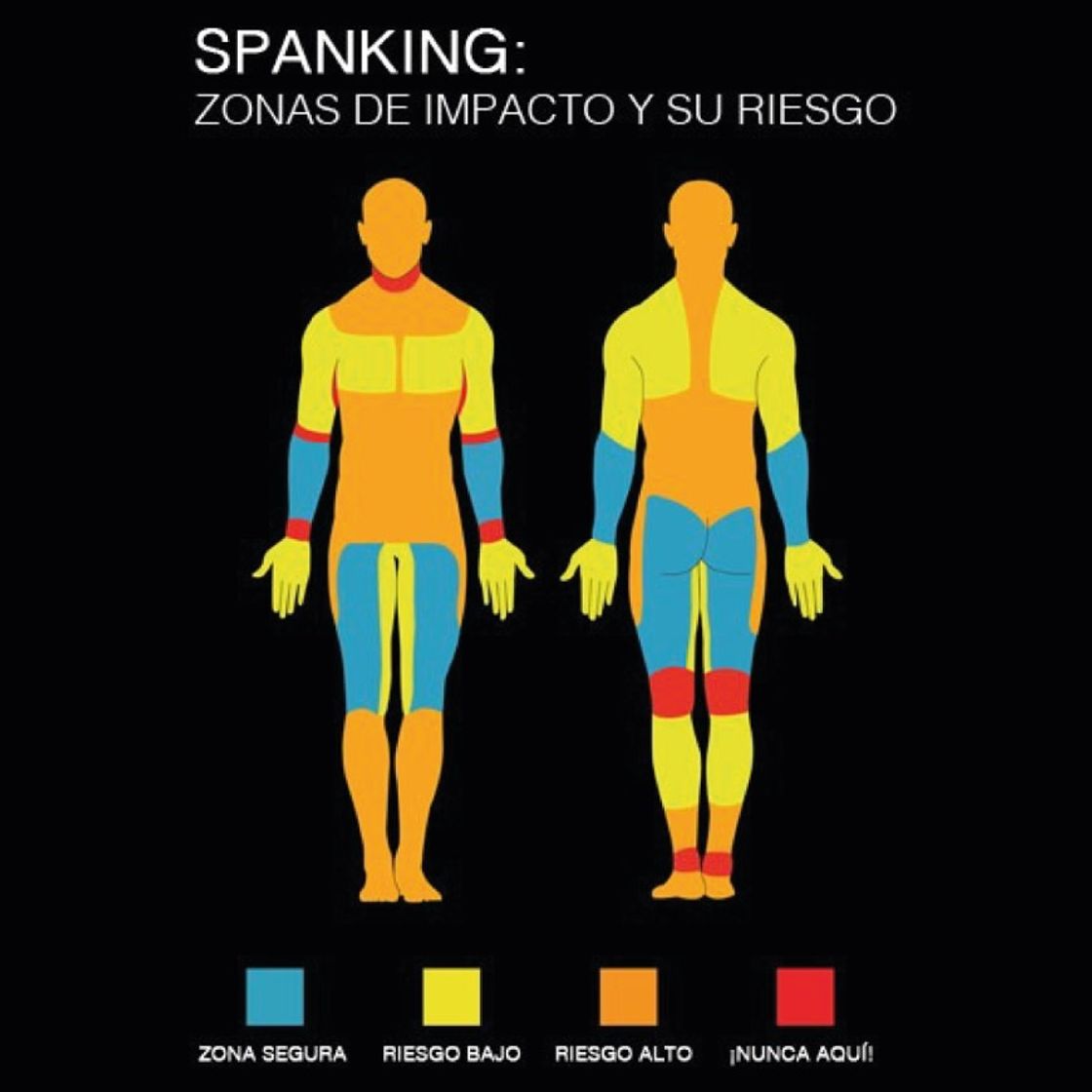 Moda Zonas para practicar spanking