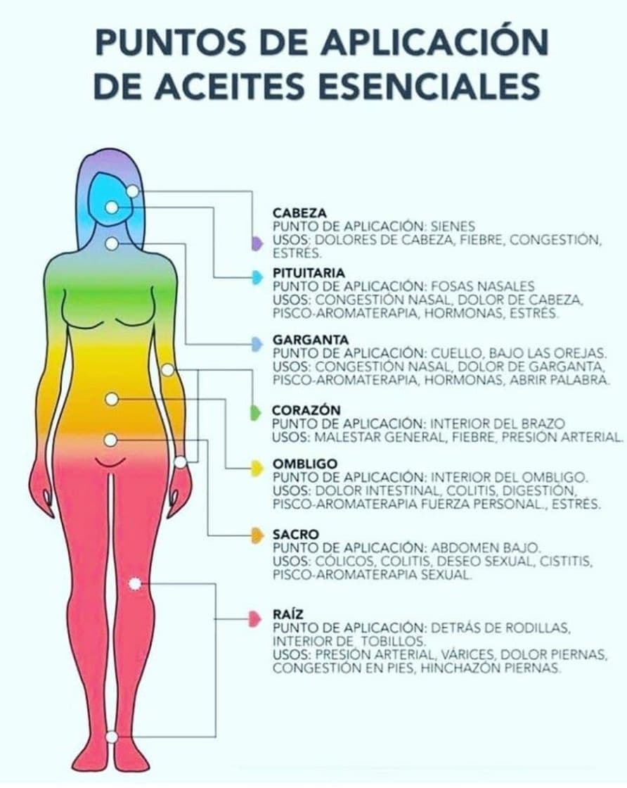 Producto Aceites esenciales !!! Yo soy asmática tengo dos años super 