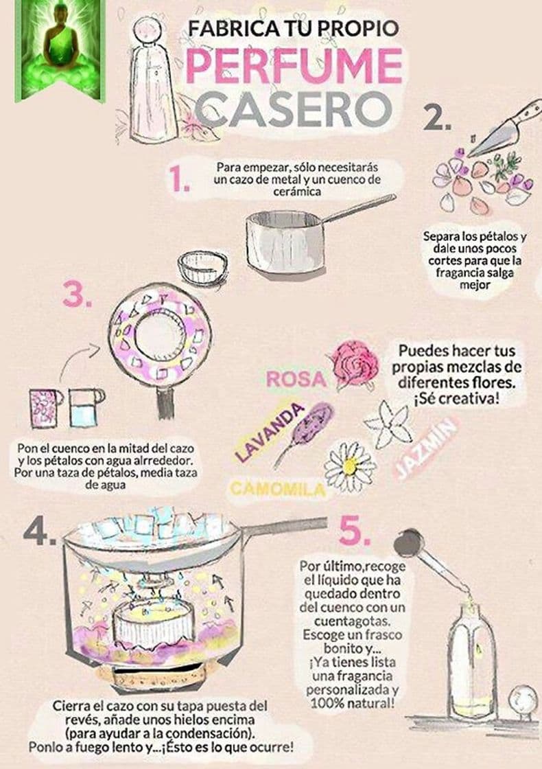 Moda Cómo hacer tu propio perfume casero uwu