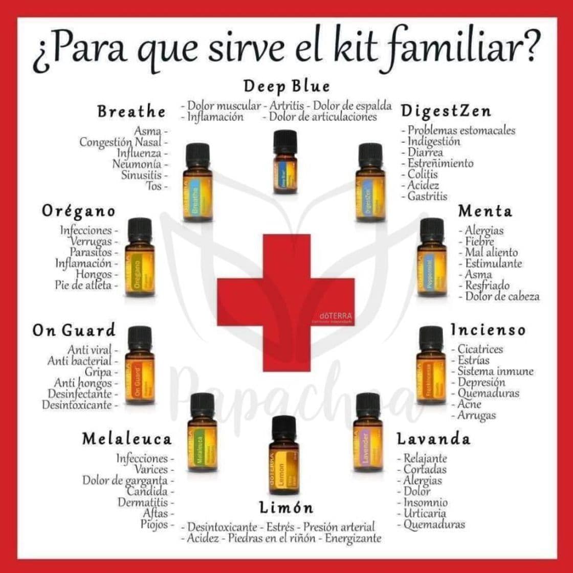 Product Aceites esenciales