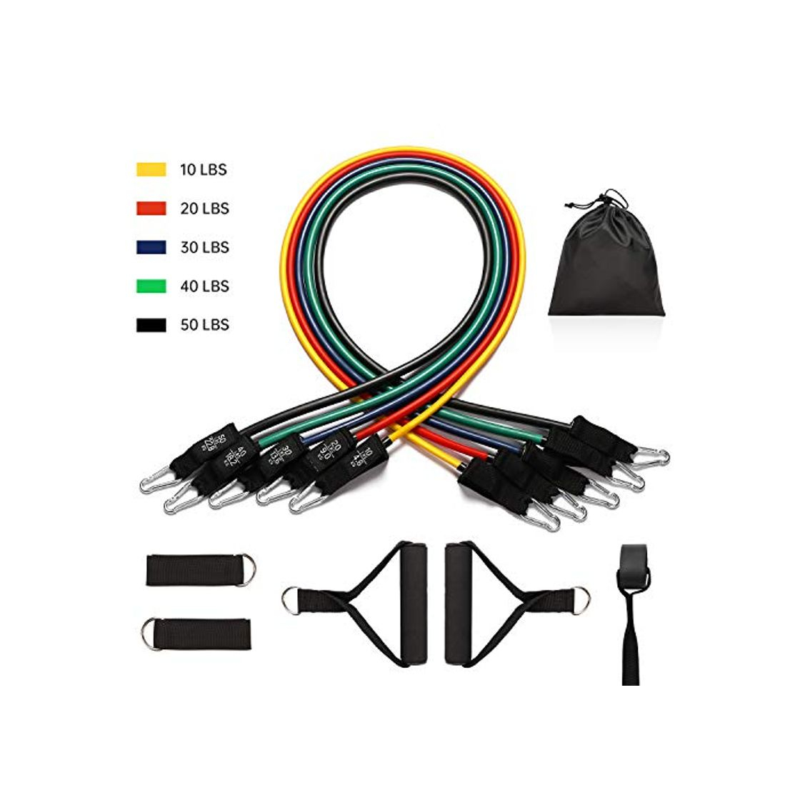 Product MENNYO Bandas de Resistencia