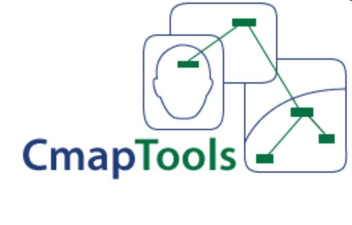 Moda Cmap Cloud