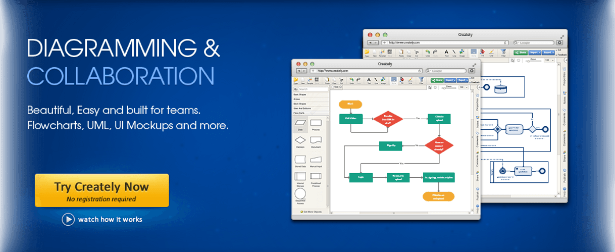 Moda Creately: Chart, Diagram & Visual Canvas Software